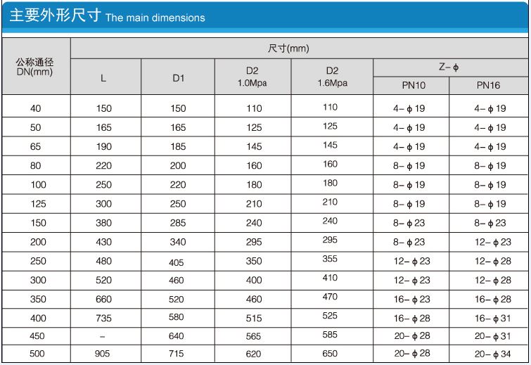 ag手机客户端最新版本的公称通径、尺寸参数常见主要外形尺寸列表
